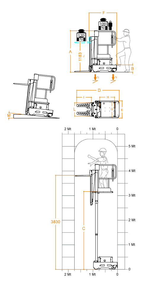 e5-tires-picking