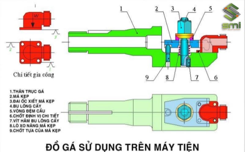 Khuôn Jig với nhiều bộ phận phức tạp để giữ chặt chi tiết máy khi gia công