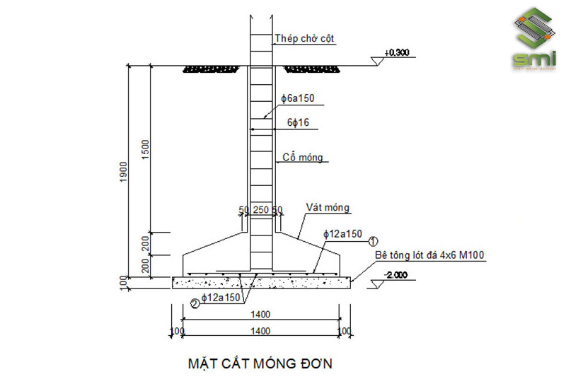 Móng đơn nhà xưởng